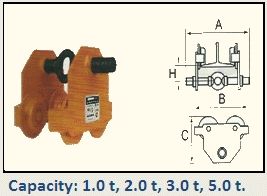 Beam Trolley