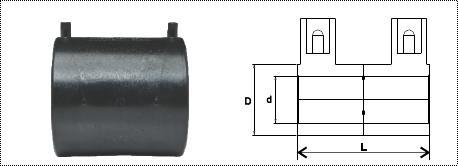 Electrofusion Coupler (PE 100 BLACK for Gas Water)