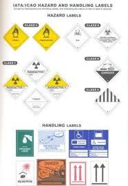 International Air Freight Forwarder For Dangerous Goods