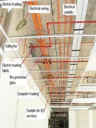 Electrical Work Services at Residential Complex