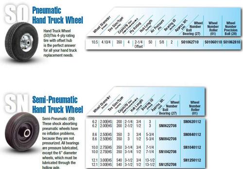 Albion Pneumatic Hand Truck Wheel