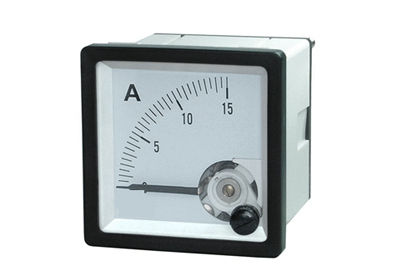 Panel Meter