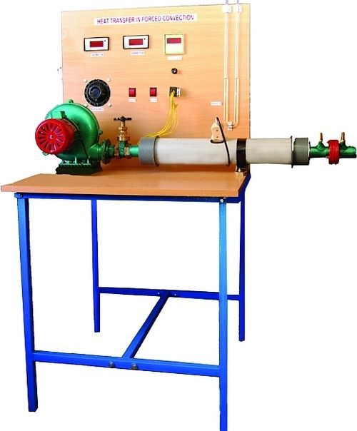 Heat Transfer in Forced Convection (TLF006)