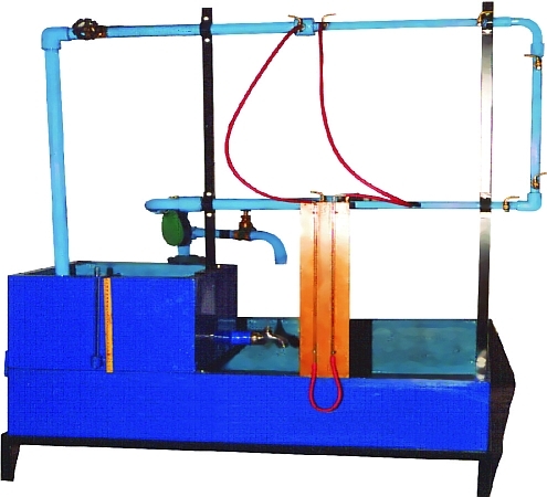 Losses in Pipe Machine (TLG108)