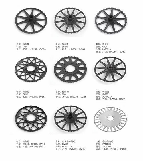 Rapier Looms Drive Wheel