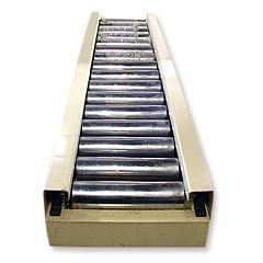 Roller Conveyors