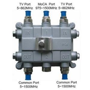 Coaxial Broadband Access Mixer
