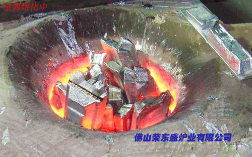 Aluminium Melting Furnace