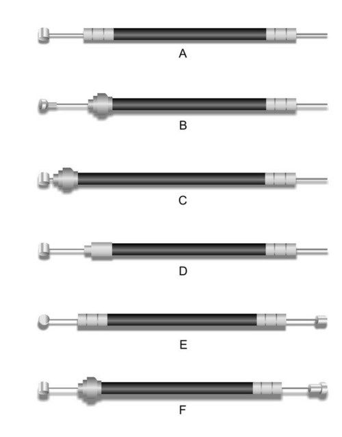 Brake Cable