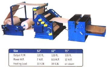 Corrugated Carton Making Machinery