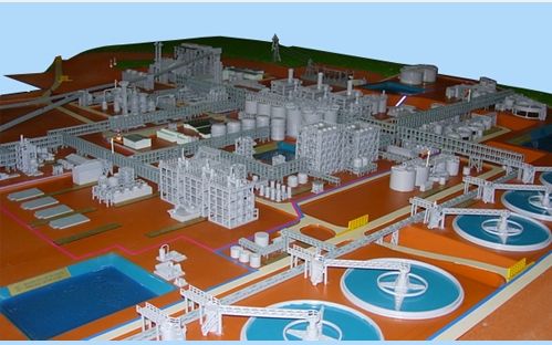 Nickel Processing Plant Usage: Oil Well