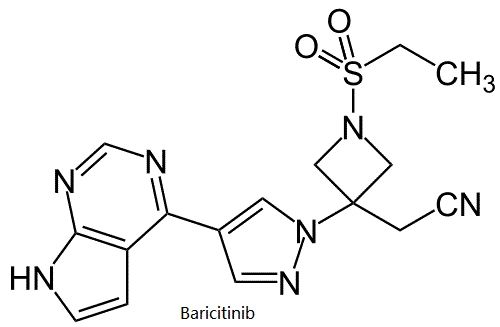  Baricitinib (INCB28050, LY3009104) 