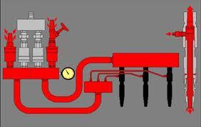 Air Washer