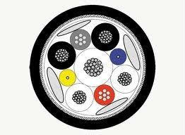 Single Mode Hybrid Optical Fiber Cables