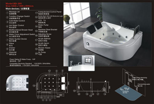 Promote Jacuzzi Bathtubs