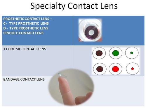 Prosthetic Contact Lens