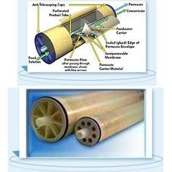 Reverse Osmosis Membrane