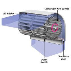 Turbo Air Curtains