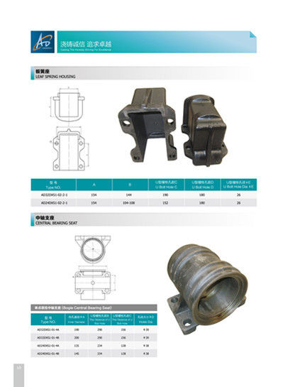 Leaf Spring Housing