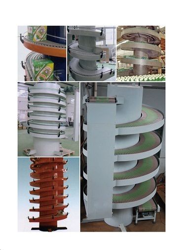 Spiral Conveyor