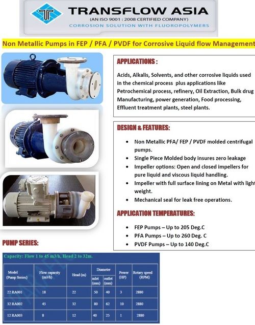  PTFE सेंट्रीफ्यूगल पंप 