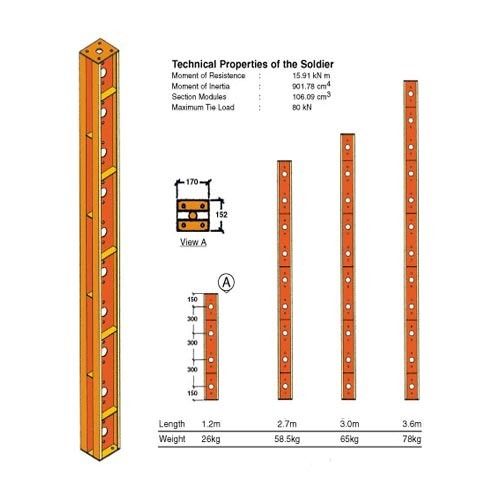 Wall Form System