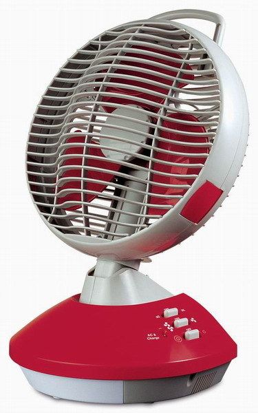 8a   Rotatable Fan