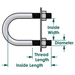 High Durability U Bolts