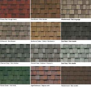 Bitumen Shingles