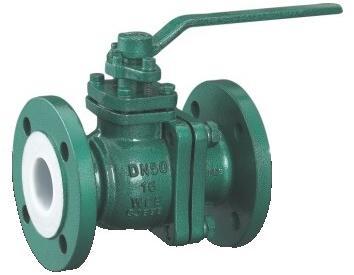 Lined Ball Valve