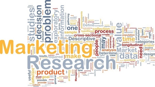 Marketing Research Companies  By BRANDTROTTER