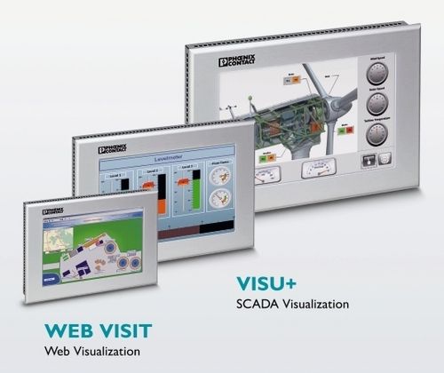 Human Machine Interface (HMI)