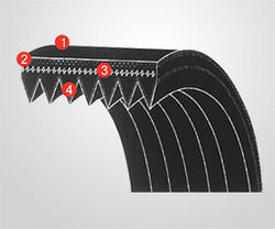 Wrapped V-Belt - Oil Resistant, Heat Resistant | Flexible Design with Arched Top, Concave Sidewalls for Extended Service Life