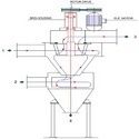 Mechanical Air Classifier - Ultra Fine Powder Separation Down to D98<2 Micron | Energy Efficient, Versatile for Mix Particle Sizes