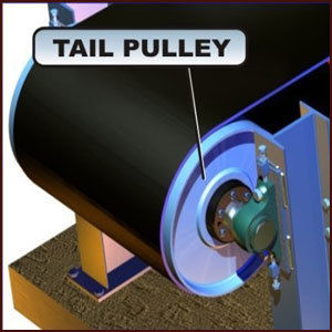 Tail Pulleys