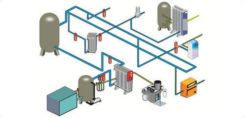 Compressed Air System