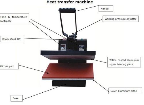 Manual High Pressure T-Shirt Hand Press Machine