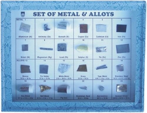 Set of 24 Metals And Alloys