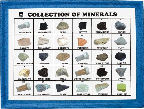 Set of 30 Minerals at Best Price in Ambala Cantt, Haryana | AMIT ...