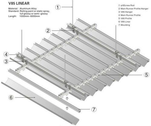 Linear False Ceiling At Best Price In Ahmedabad Gujarat