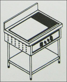 Chappati Plate Puffer