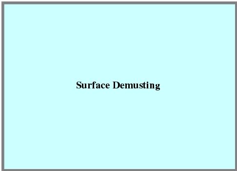 Surface Demusting