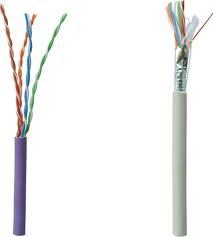 CAT-5E UTP Cable