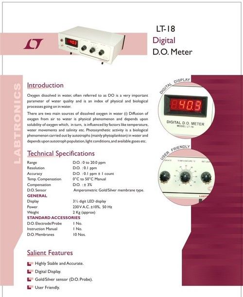 Do Meter