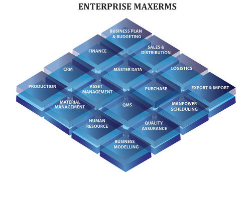 Enterprise Maxerms ERP SOFTWARE