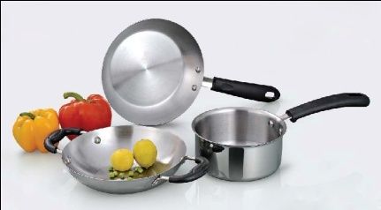 Frypan Sets