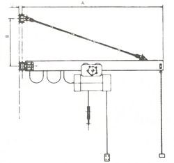 Heavy Duty Jib Cranes