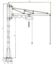 Jib Cranes Mounted On The Column With 360 Rotation