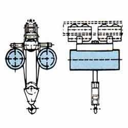 Twin Hoists On Monorail Trolley