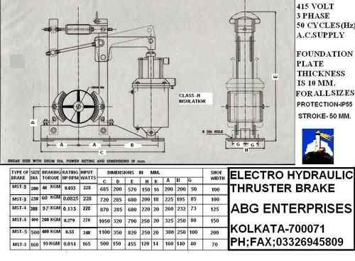 Electro Hydraulic Thrustor Brake